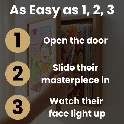 MemoryFrame - Keep you kids drawing forever